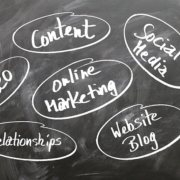 SEO process