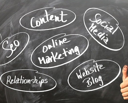 SEO process